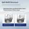Smart Rechargeable Automatic Pet Water Dispenser 3
