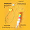 Interactive Hanging Feather Cat Teaser Toy 3
