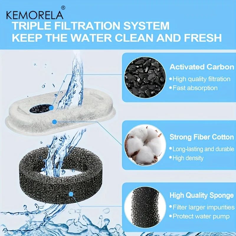 Cat Water Fountain Carbon Filter Set 2