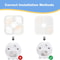 Catit PIXI Fountain Filter Replacement Kit 4
