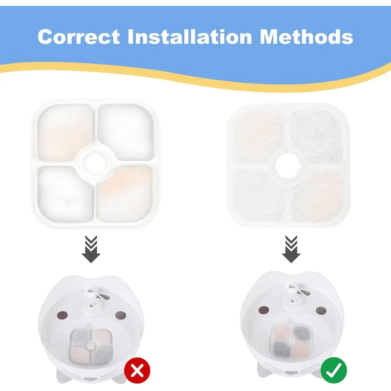 Catit PIXI Fountain Filter Replacement Kit 4