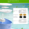 Catit PIXI Fountain Filter Replacement Kit 6