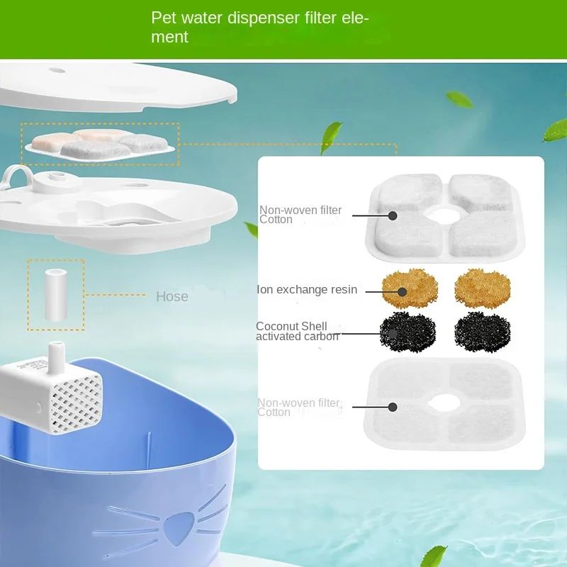 Catit PIXI Fountain Filter Replacement Kit 6