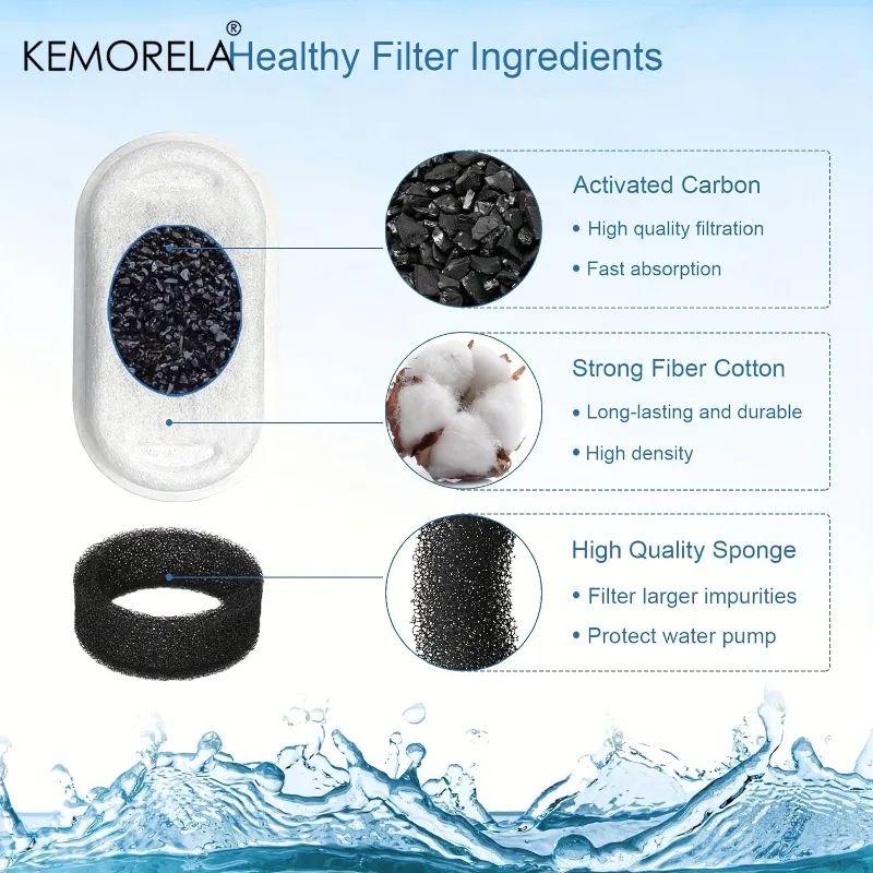 20 Pack Activated Carbon Pet Fountain Filters With Sponges 3