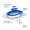Reusable Cat Toilet Training Kit For Pets 2