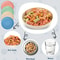 Whisker Friendly Cat Bowls Set Non Slip Feeding Dishes 4