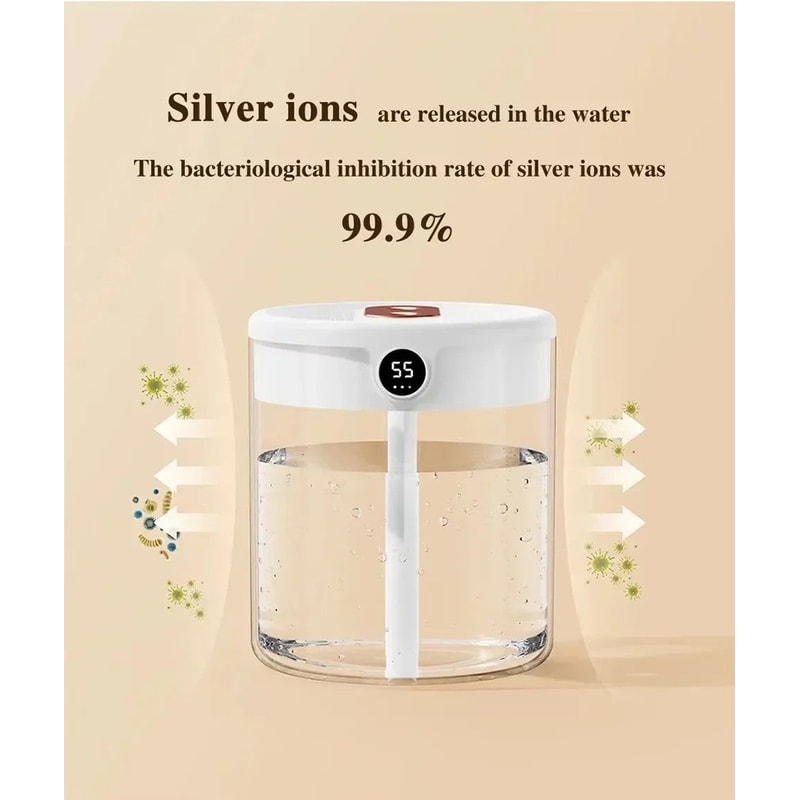 HomeMist DualSpray 2 L USB Humidifier With LED Display 1