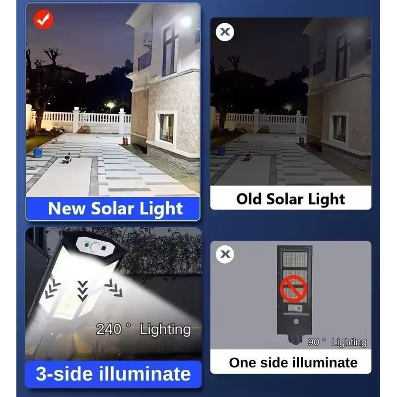 Ultimate Solar BrightZone 300 000Lumen Outdoor Floodlight With Motion Sensor 12