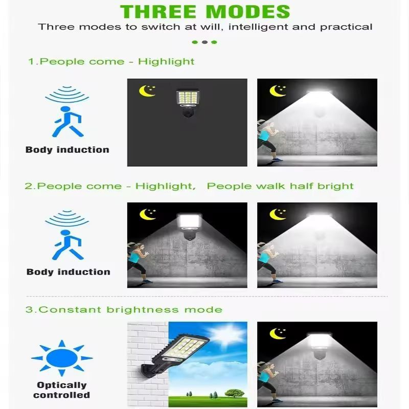 SolarGuard Outdoor MotionSensor Solar Street Lamp 3Mode Pack 4
