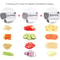 SmartSlice 18in1 Adjustable Mandoline Vegetable Julienne Slicer 1