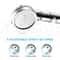 Detachable 3Mode HighPressure Handheld Rain Shower Head 3