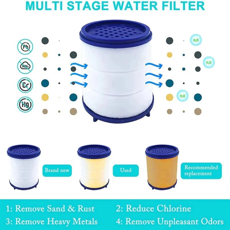 PureFlow Kitchen Faucet Water Filter TapMounted Filtration For Chlorine Heavy Metal Removal 1