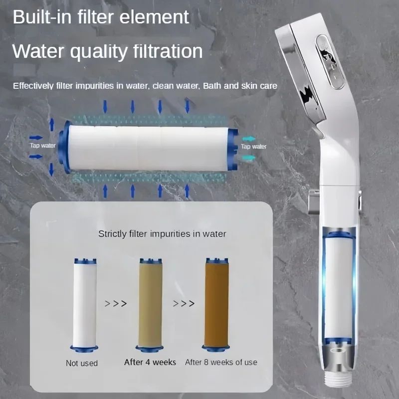 Premium 4Mode High Pressure WaterSaving Shower Head With OnOff Button 3