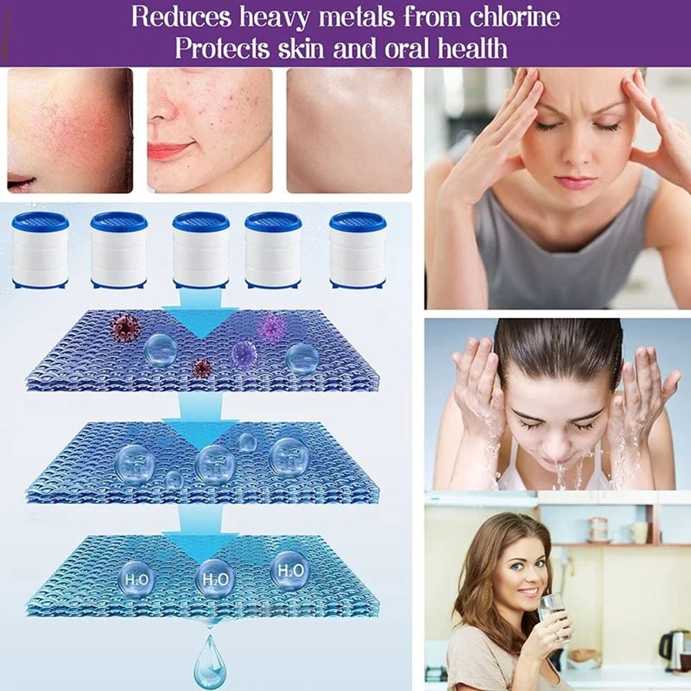 SoftFlow 10Pack Faucet Shower Water Filter Insert Remove Chlorine Heavy Metals For Softer Water 3