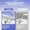 SmartSwivel 1440 Universal Faucet Extender Retractable Kitchen Bathroom Sink Aerator 5