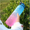 LargeCapacity Gradient 1000 Ml Sports Water Bottle With Straw Time Marker 7