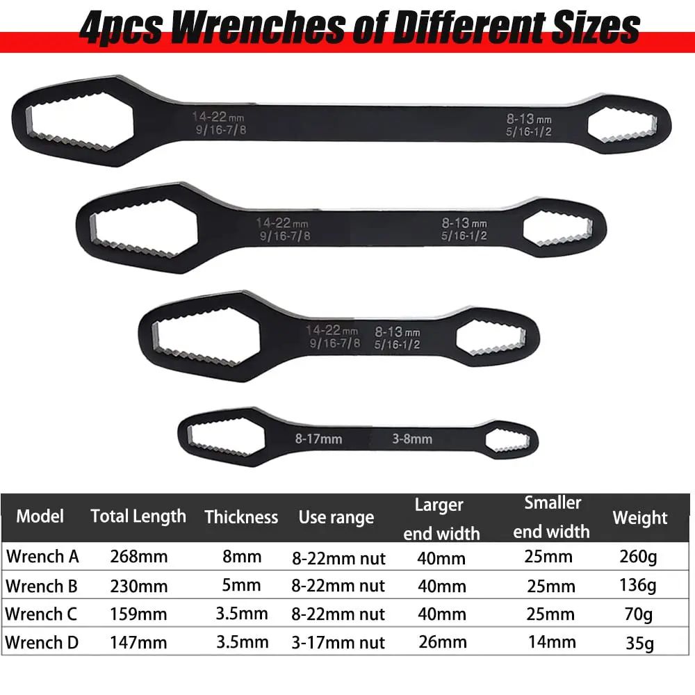 Universal SelfTightening Torx Adjustable Wrench 822mm HeavyDuty MultiPurpose Spanner For Auto Hom 1