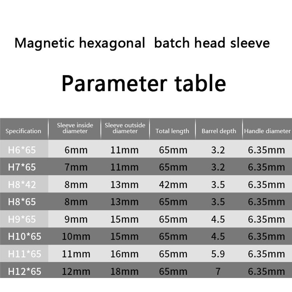 Ultimate DrilltoSocket Adapter Set Magnetic Hex Socket Wrench Extension Kit 1