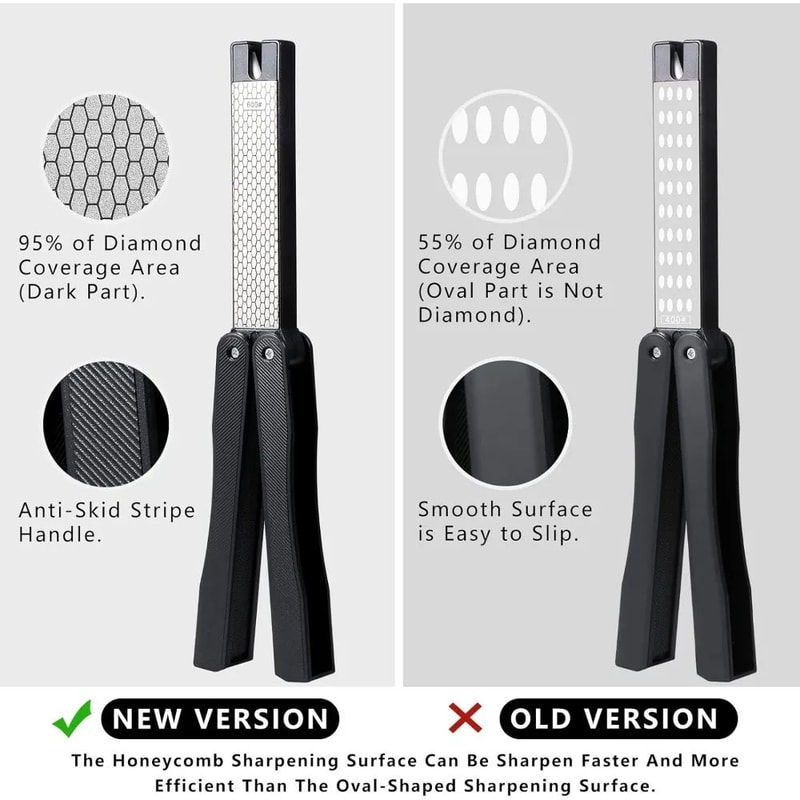 Premium Portable DoubleSided Diamond Knife Sharpener 400600 Grit Compact Kitchen Knife Tool Sharp 3