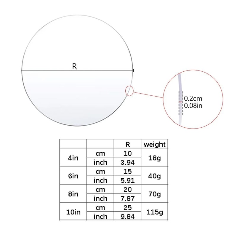 Premium Reusable Acrylic Cake Disc Base Plate Clear Round Cake Decorating Board 2Pack 4