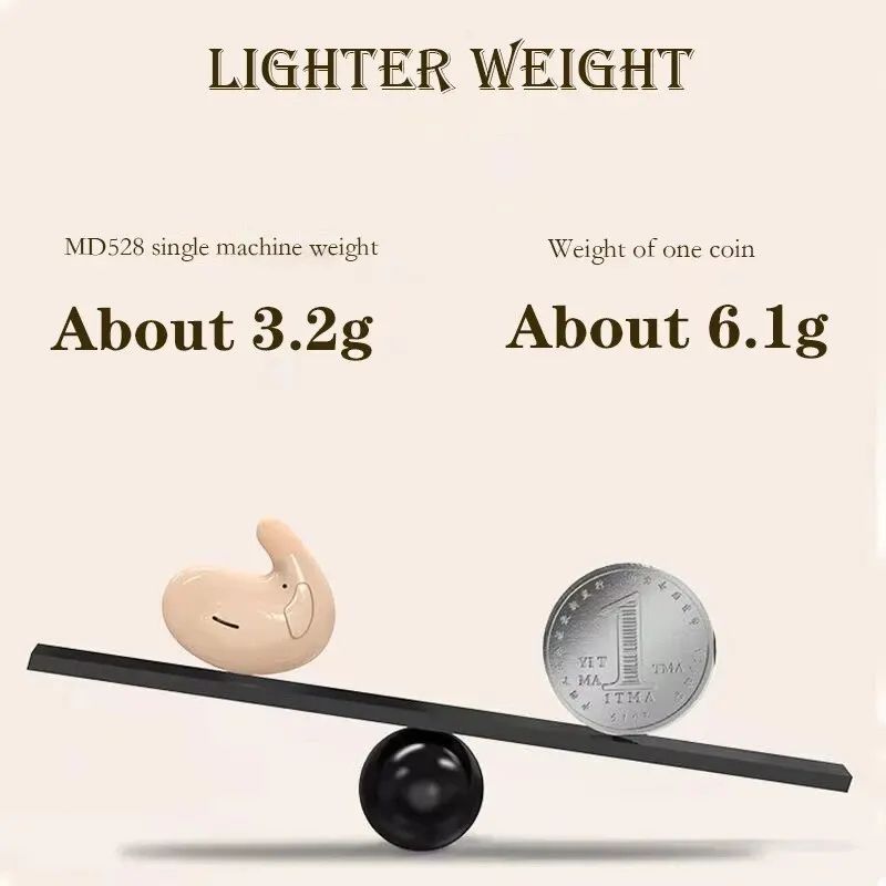 ActiveFit MD538 True Wireless Sports Earbuds Wireless Bluetooth Earbuds With NoiseCancelling Calls 3