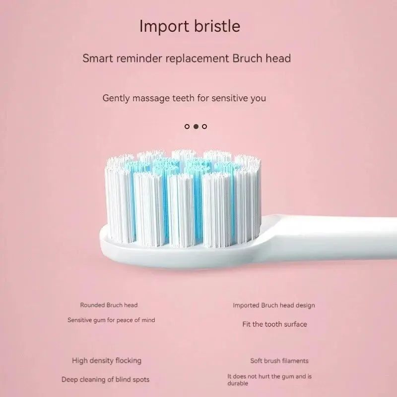 Ultrasonic Electric Toothbrush With 6 Cleaning Modes USB Rechargeable Waterproof 3