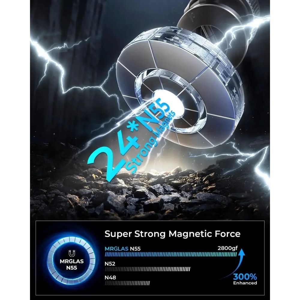 MagGrip Pro 360 Magnetic Phone Holder With Vacuum Suction Mount 4