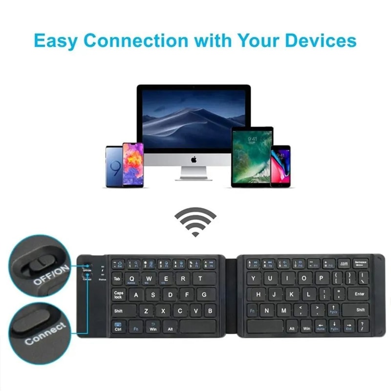 TriFold Pro Bluetooth Keyboard For IPad Tablet Phone 5