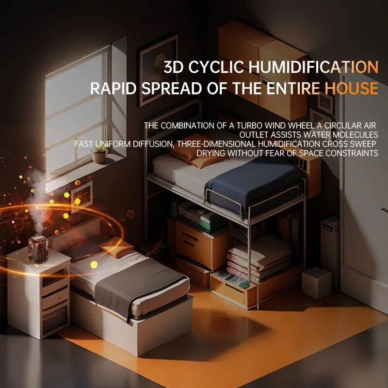 3L Ultrasonic Desktop Humidifier With Night Light Quiet USB Mist For Home Office 2