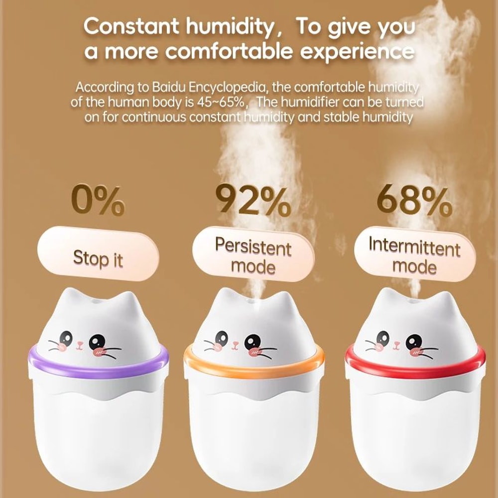 Cute Pet Mini Humidifier With Night Light For Desktop And Travel 1
