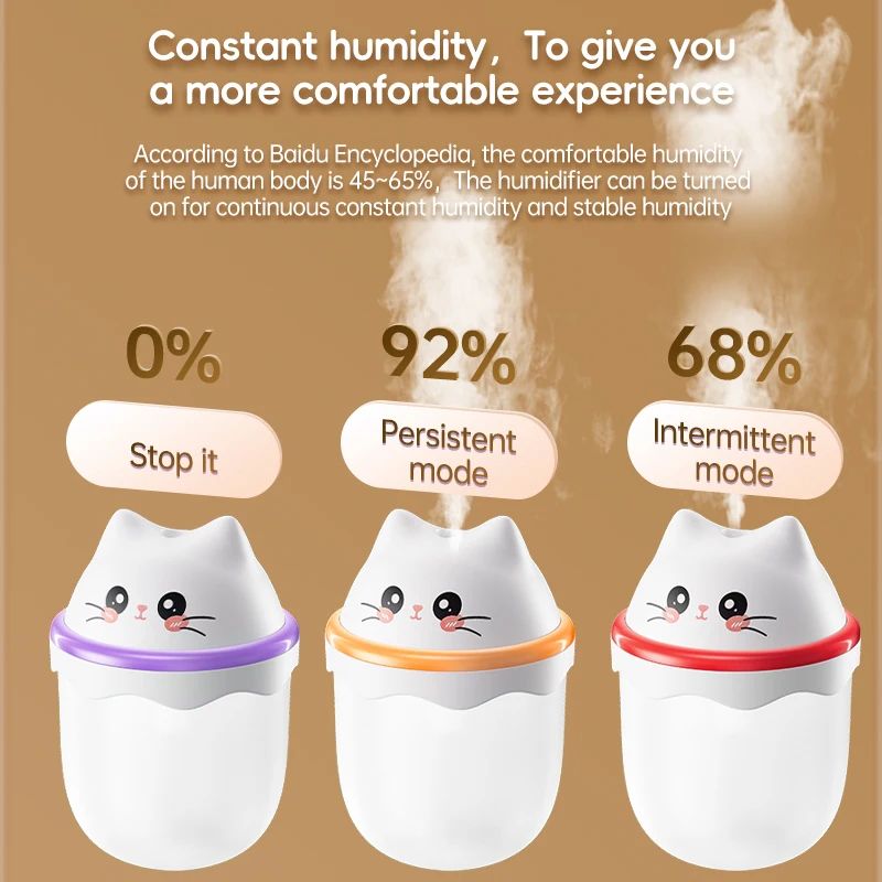 Cute Pet Mini Humidifier With Night Light For Desktop And Travel 1