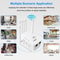 Dual Band WiFi Extender 1200Mbps Signal Booster With WPS 2