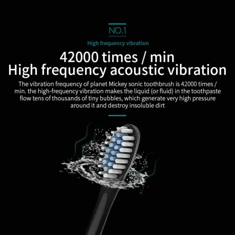 Premium Universal Rechargeable SixSpeed Automatic Electric Toothbrush Gentle Soft Bristle Care For 5