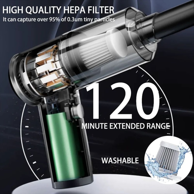 Cordless HighPower Mini Vacuum Air Duster 15000Pa Portable Car Home Cleaner 2