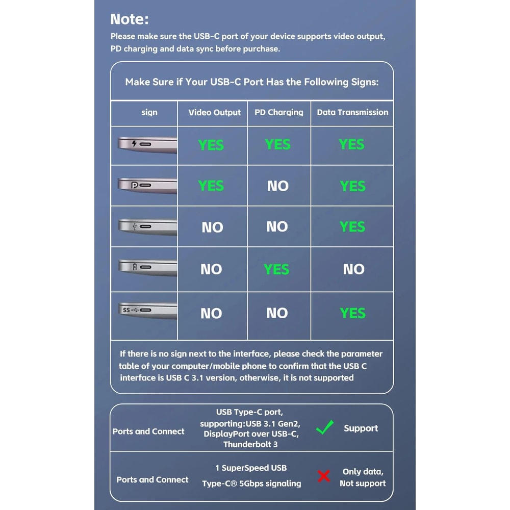 USBC To HDMI 4K Adapter Seamless Screen Sharing For Work Play Travel 6