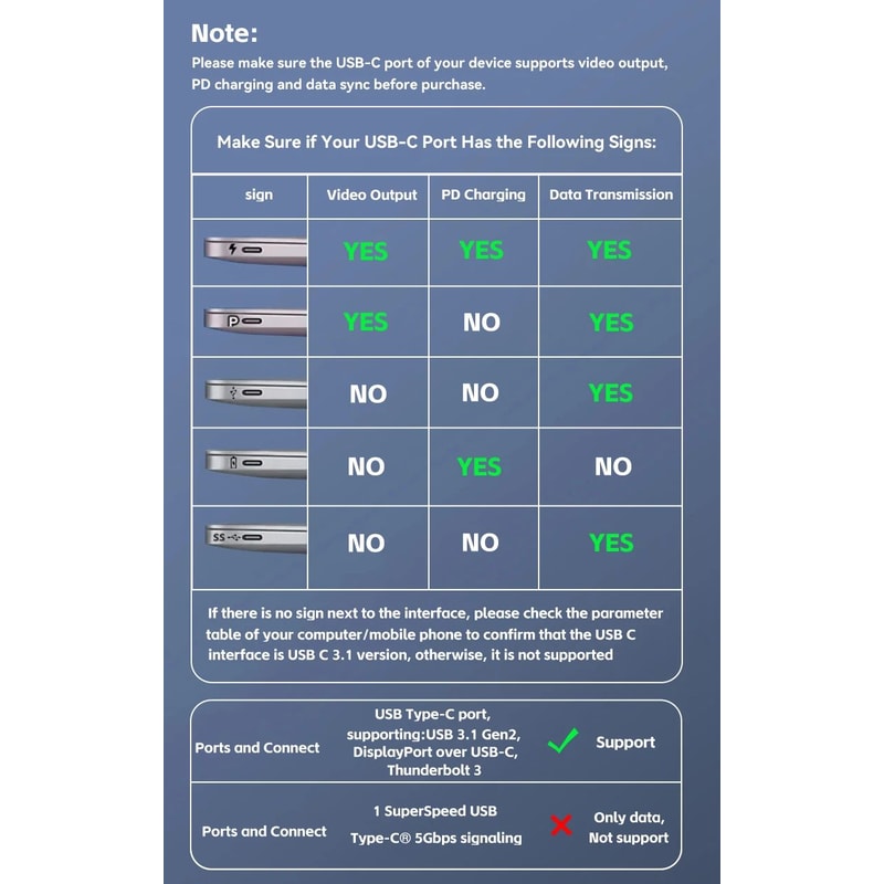 USBC To HDMI 4K Adapter Seamless Screen Sharing For Work Play Travel 6