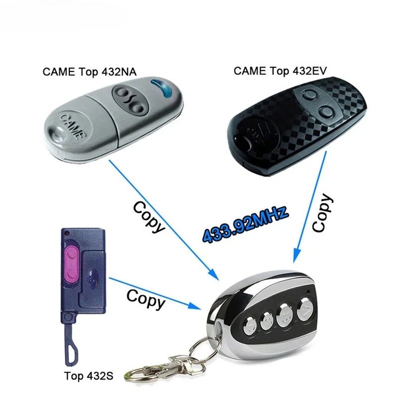 433MHz Universal RF Remote Control Cloner For Garage Doors Car Gates 2