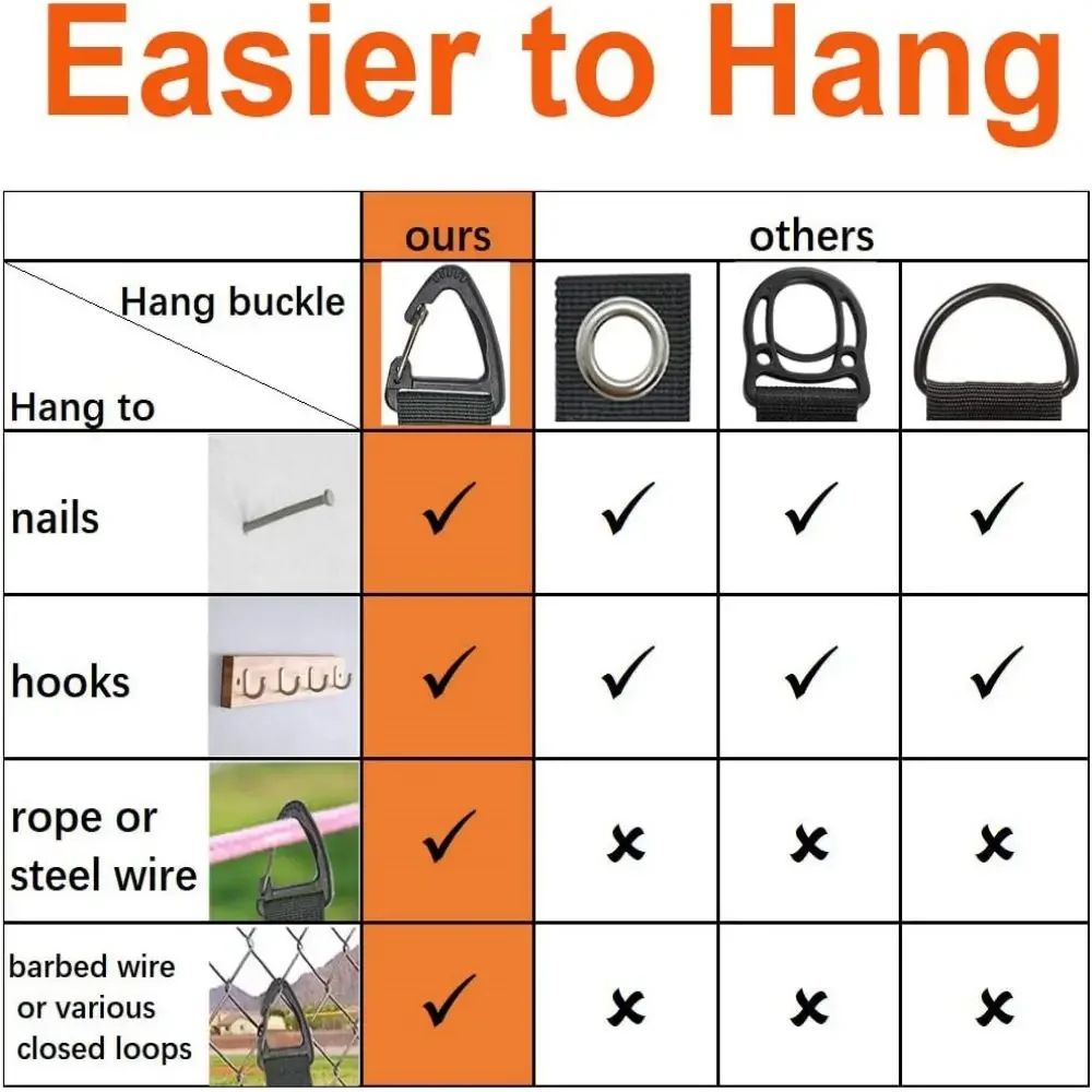 HeavyDuty Nylon Cord Organizer Holder With Triangle Buckle Reusable Wire Management Straps For Cab 4