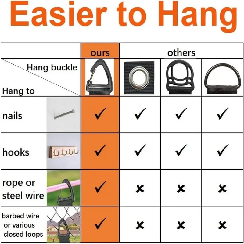 HeavyDuty Nylon Cord Organizer Holder With Triangle Buckle Reusable Wire Management Straps For Cab 4