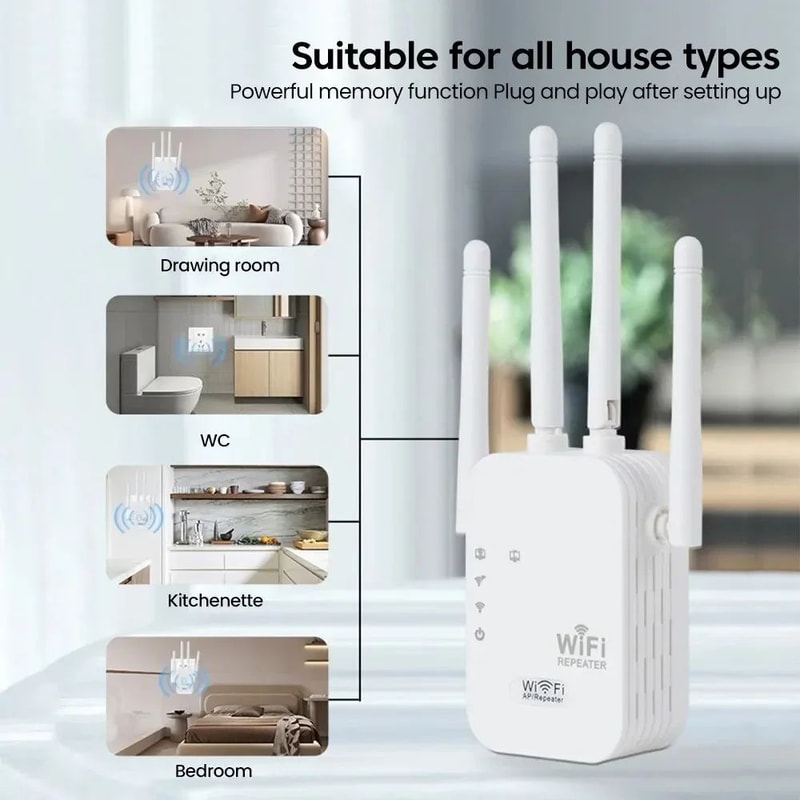 LongRange WiFi Extender 300Mbps Wireless Signal Repeater Home WiFi Booster 0