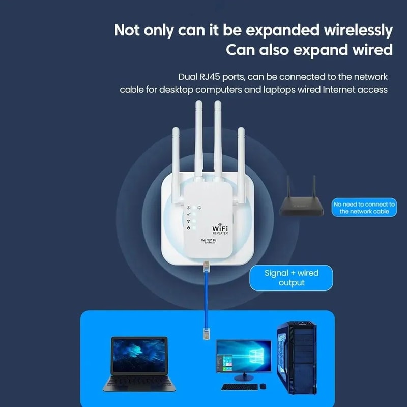 LongRange WiFi Extender 300Mbps Wireless Signal Repeater Home WiFi Booster 3