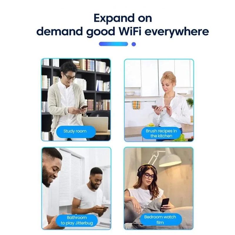 LongRange WiFi Extender 300Mbps Wireless Signal Repeater Home WiFi Booster 5