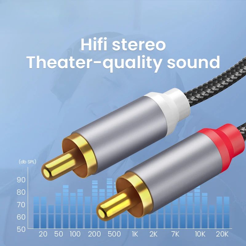 35mm To RCA Audio Cable Adapter For TV Speakers Amplifiers Aux Jack To Dual RCA Male Splitter 1