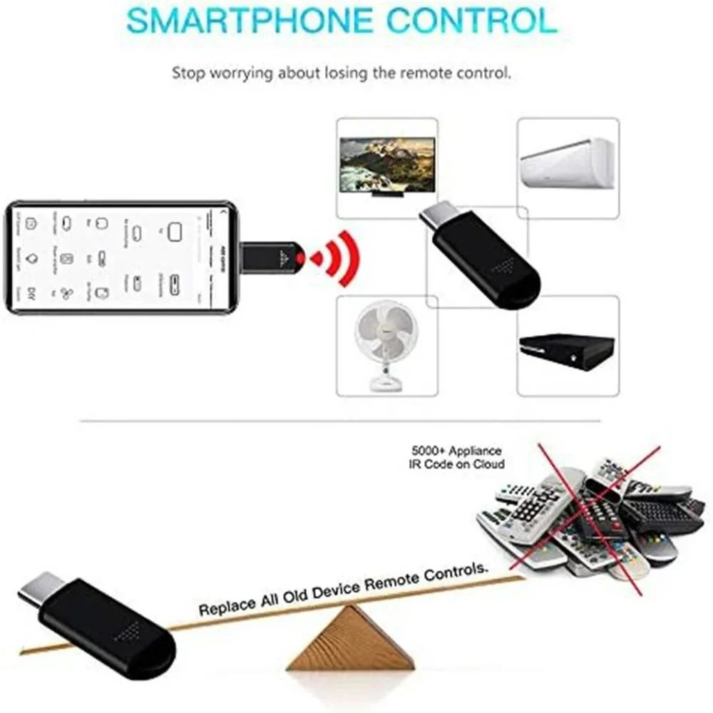 Smart IR Control Pro Smartphone Infrared Remote Adapter Universal IR Controller 2