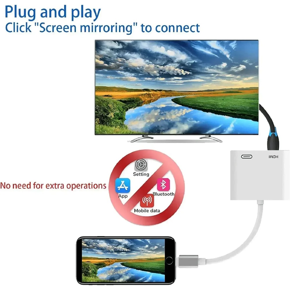 2in1 Fast Charging Lightning To HDMI OTG Adapter With Card Reader 1080P 1