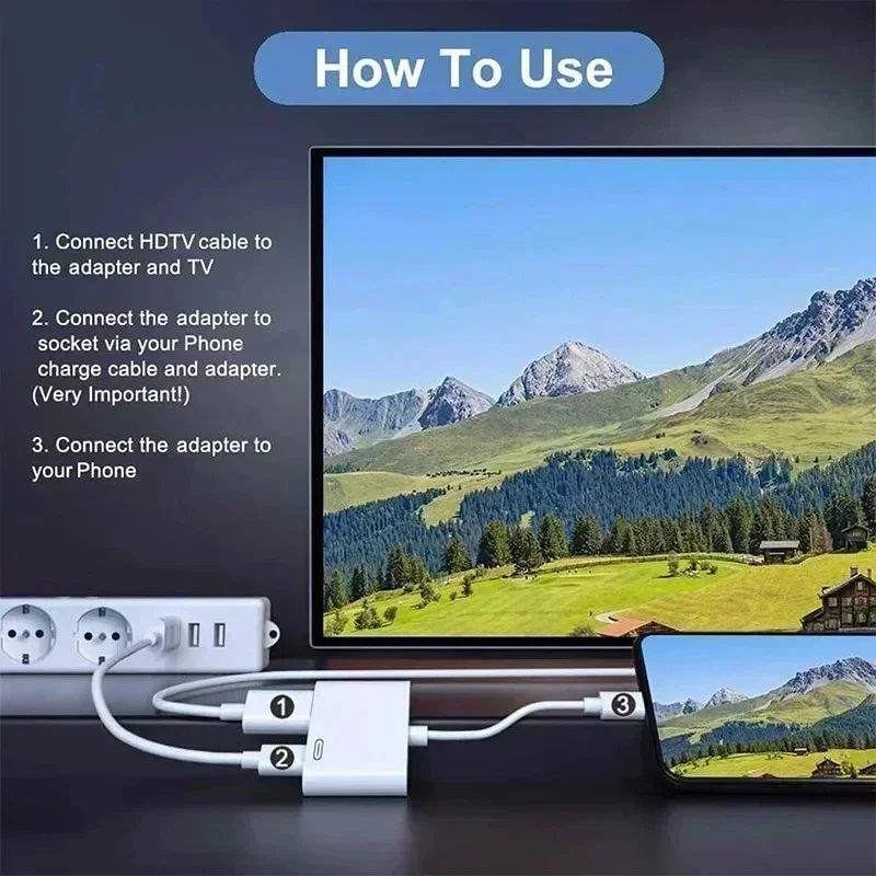 2in1 Fast Charging Lightning To HDMI OTG Adapter With Card Reader 1080P 5