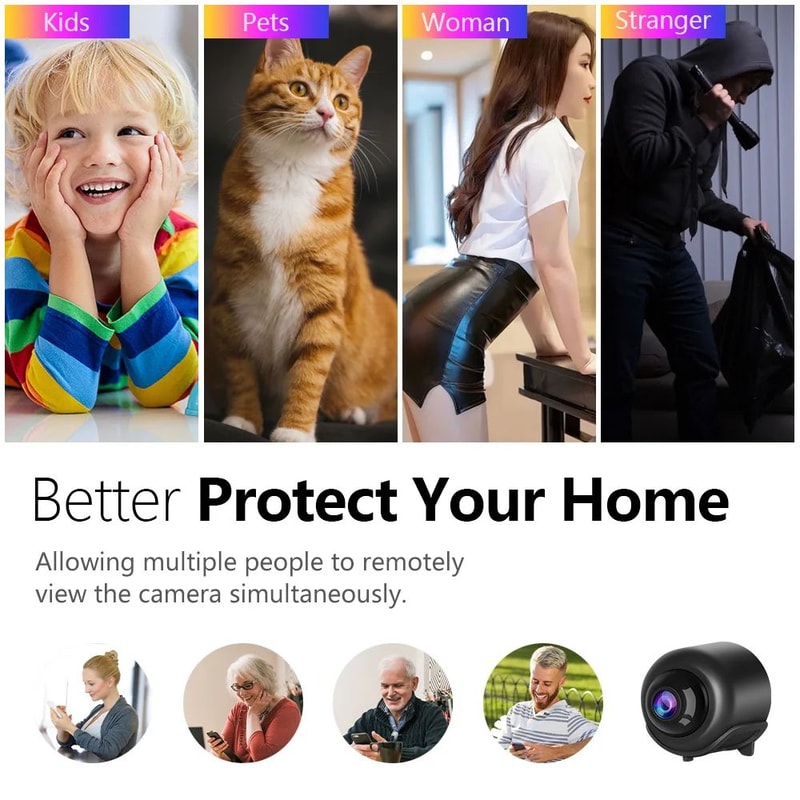 NextGen Mini WiFi Camera Compact Indoor Security Camera With Night Vision Remote Monitoring 2