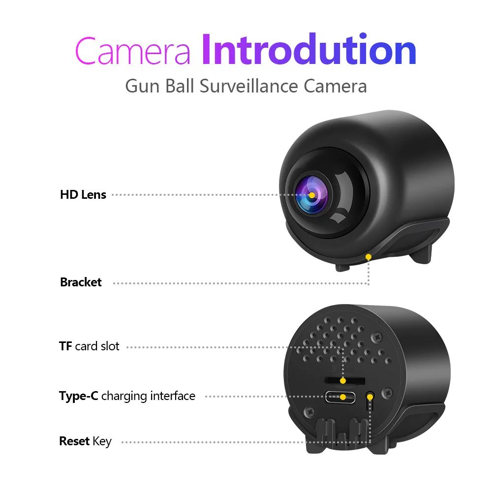 NextGen Mini WiFi Camera Compact Indoor Security Camera With Night Vision Remote Monitoring 4