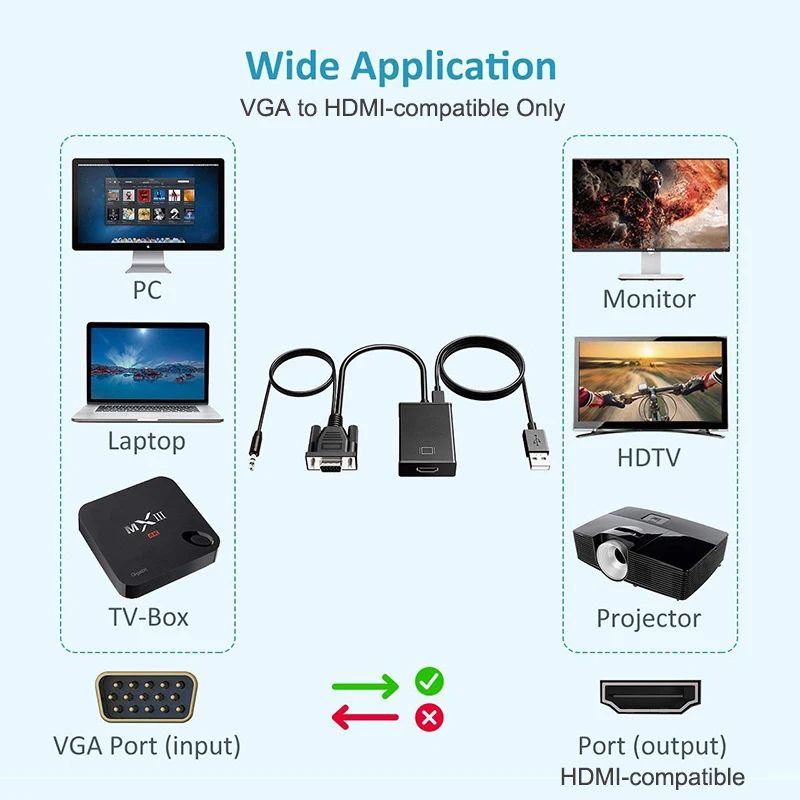 Universal VGA To HDMI Active Converter Cable With Audio 8Inch Adapter 1