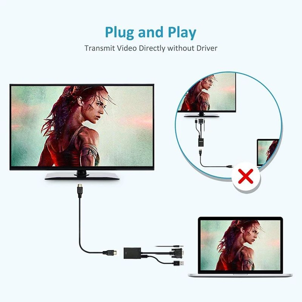 Universal VGA To HDMI Active Converter Cable With Audio 8Inch Adapter 2